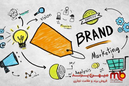 مزایای برندینگ