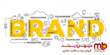 برند وکسب وکار کوچک