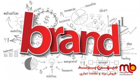 نام تجاری (علامت) یا برند چیست ؟