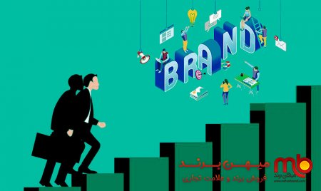 ویژگی های یک برند خوب، ثبت علامت تجاری