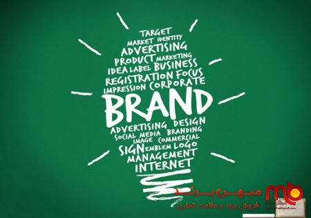 برندسازی B2B: برندسازی کسب و کار به کسب و کار