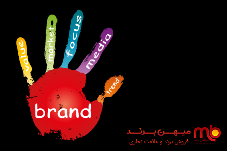 برندینگ – چگونه برندینگ را شروع و هدایت کنیم ؟