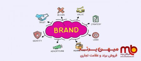 برندهای سبز : شرکتهای دوستدار محیط زیست