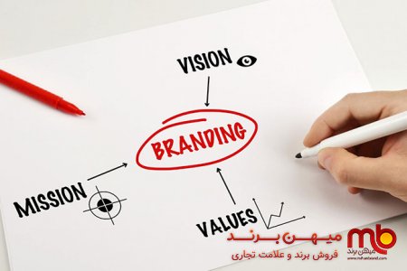 همه چیز درباره برند