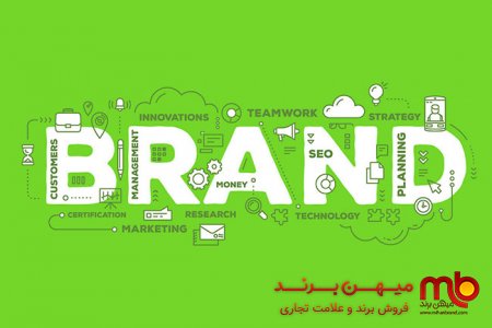 بازاریابی برند چیست