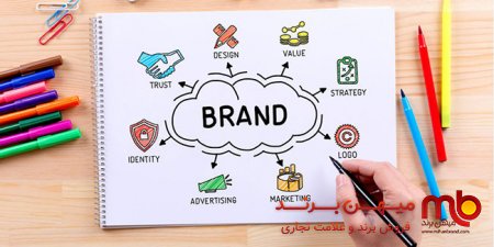 وفاداری برند