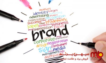 مهمترین انواع برند ها و کاربرد آنها در بازاریابی