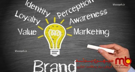 آشنایی با مفهوم هویت برند و اهمیت آن