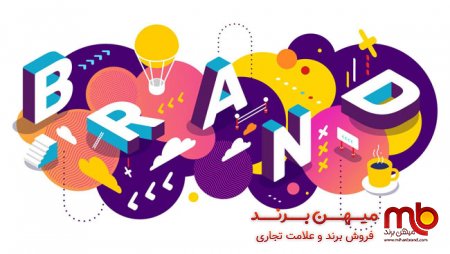 برندسازی و نقش جایگاه یابی در آن