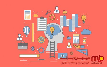 کهن الگوهای شخصیت برند