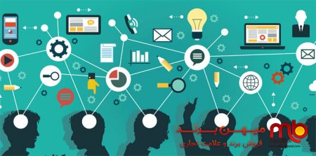 مقدمه ‫ای بر خلق یک برند مد‬