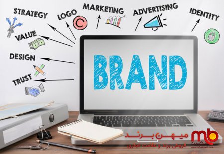 برندسازی در هفت گام – قسمت پنجم