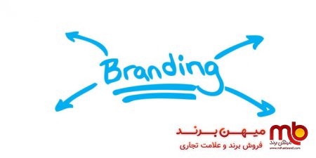 دیجیتال برندینگ کالا ها در جدال برندینگ
