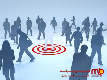 بسط و قبض برند