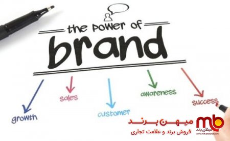 نکات مهم برای مدیریت موثر برند در وب