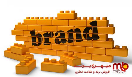 برند سازی اینترنتی برای روزنامه ها و سایت های خبری