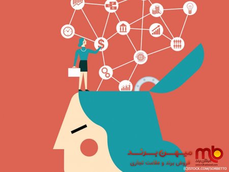 برند به عنوان شخصیت