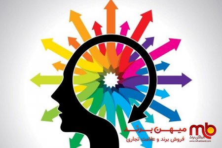 تمرکز مهمترین ویژگی در برندینگ