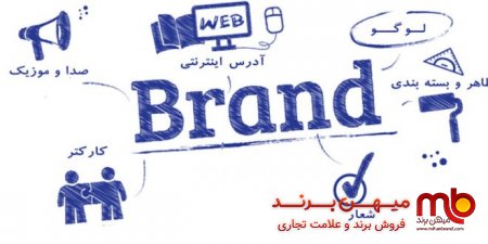 تعاریف مختلف از برند و برندینگ